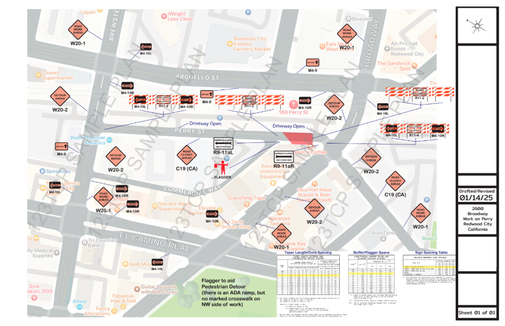 Sample Plan 1
